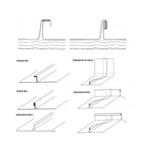 Zatvárač stojatých falcov STUBAI 220 mm použitie