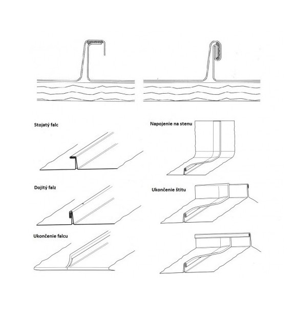 Zatvárač stojatých falcov STUBAI 220 mm použitie